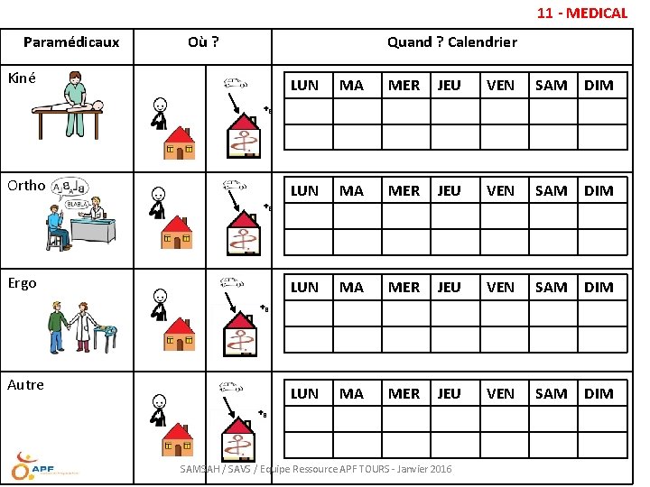 11 - MEDICAL PParamédicaux Kiné Où ? Quand ? Calendrier LUN MA MER JEU