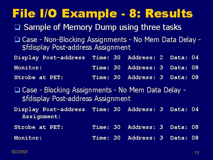 File I/O Example - 8: Results q Sample of Memory Dump using three tasks