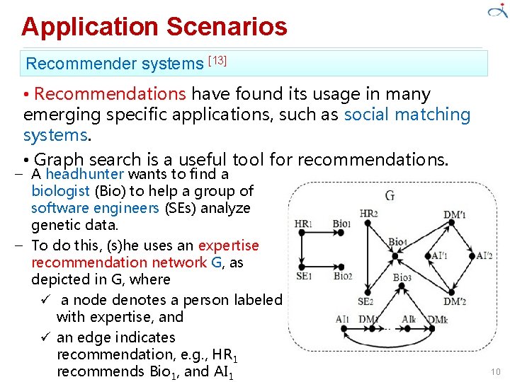 Application Scenarios Recommender systems [13] • Recommendations have found its usage in many emerging