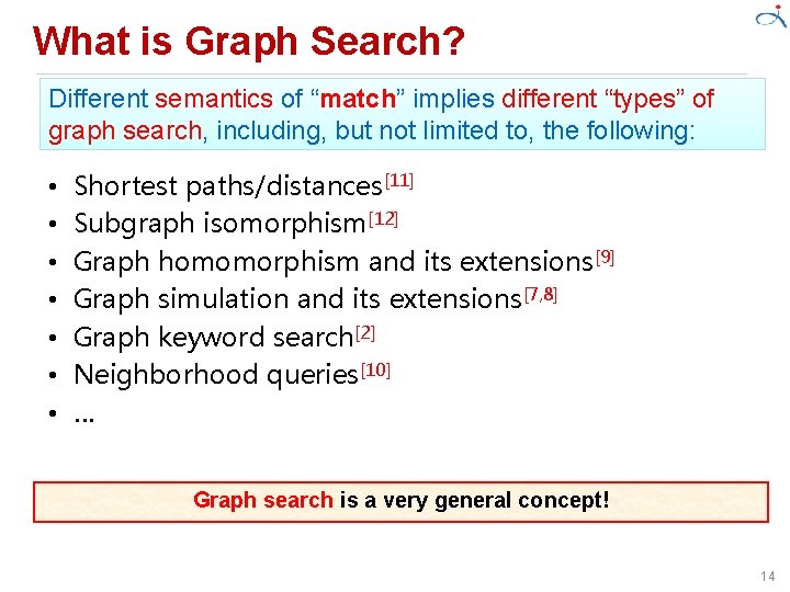 What is Graph Search? Different semantics of “match” implies different “types” of graph search,