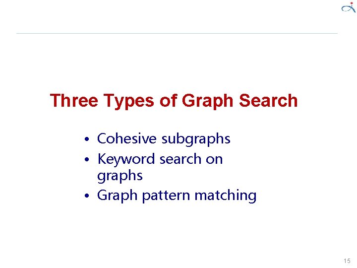 Three Types of Graph Search • Cohesive subgraphs • Keyword search on graphs •