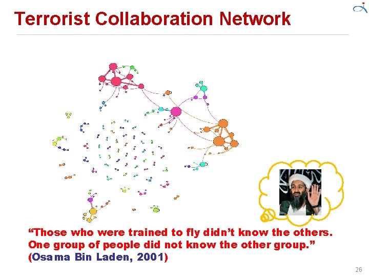 Terrorist Collaboration Network “Those who were trained to fly didn’t know the others. One