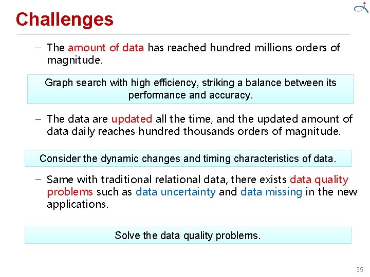 Challenges – The amount of data has reached hundred millions orders of magnitude. Graph