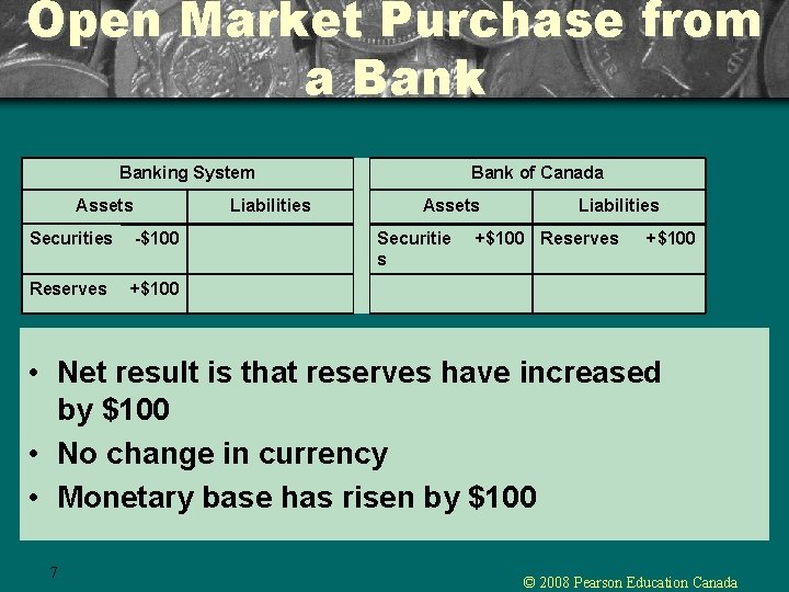 Open Market Purchase from a Banking System Assets Liabilities Securities -$100 Reserves +$100 Bank Open Market Purchase from a Banking System Assets Liabilities Securities -$100 Reserves +$100 Bank
