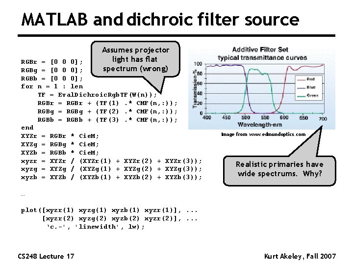 MATLAB and dichroic filter source Assumes projector light has flat spectrum (wrong) RGBr =