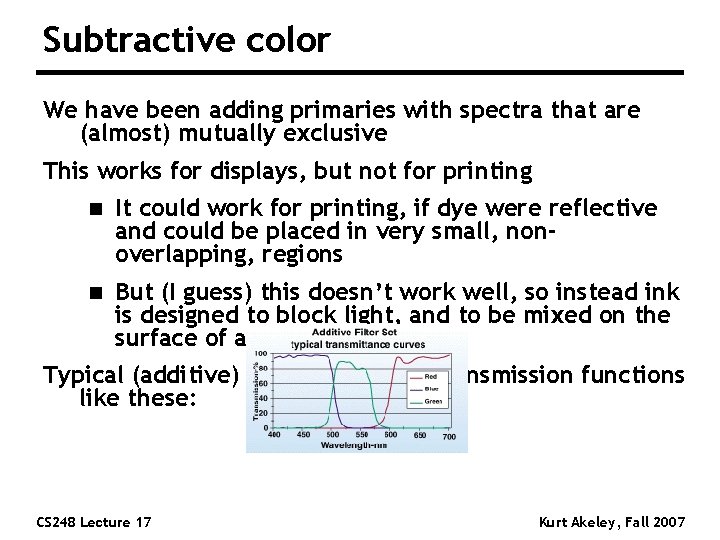 Subtractive color We have been adding primaries with spectra that are (almost) mutually exclusive