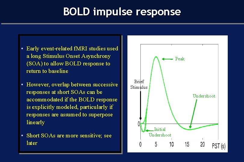 BOLD impulse response • Early event-related f. MRI studies used a long Stimulus Onset