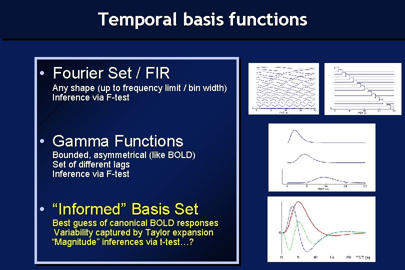 Temporal basis functions • Fourier Set / FIR Any shape (up to frequency limit