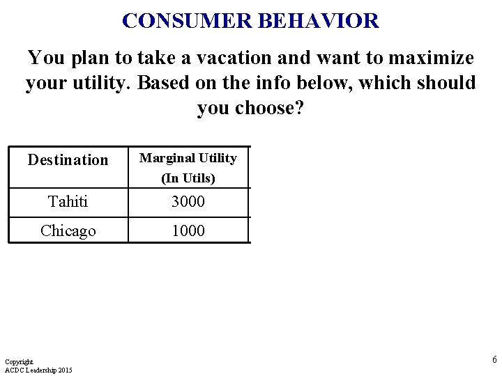 CONSUMER BEHAVIOR You plan to take a vacation and want to maximize your utility. CONSUMER BEHAVIOR You plan to take a vacation and want to maximize your utility.