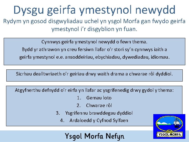 Dysgu geirfa ymestynol newydd Rydym yn gosod disgwyliadau uchel yn ysgol Morfa gan fwydo