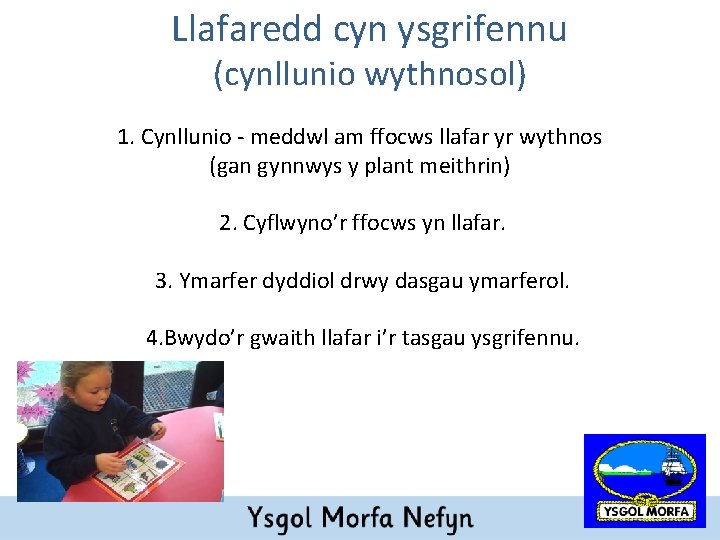 Llafaredd cyn ysgrifennu (cynllunio wythnosol) 1. Cynllunio - meddwl am ffocws llafar yr wythnos