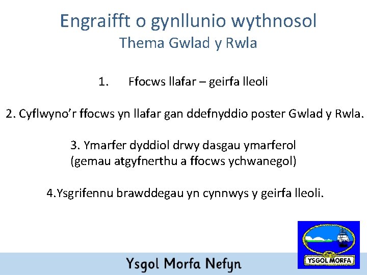 Engraifft o gynllunio wythnosol Thema Gwlad y Rwla 1. Ffocws llafar – geirfa lleoli