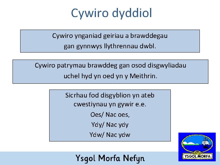 Cywiro dyddiol Cywiro ynganiad geiriau a brawddegau gan gynnwys llythrennau dwbl. Cywiro patrymau brawddeg