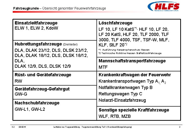 Fahrzeugkunde – Übersicht genormter Feuerwehrfahrzeuge Einsatzleitfahrzeuge ELW 1, ELW 2, Kdo. W Hubrettungsfahrzeuge (Drehleiter)