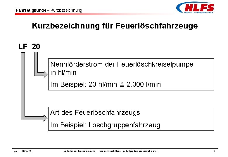 Fahrzeugkunde – Kurzbezeichnung für Feuerlöschfahrzeuge LF 20 Nennförderstrom der Feuerlöschkreiselpumpe in hl/min Im Beispiel: