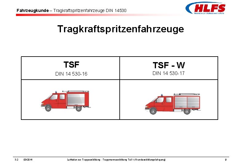 Fahrzeugkunde – Tragkraftspritzenfahrzeuge DIN 14530 Tragkraftspritzenfahrzeuge 3. 2 03/2016 TSF - W DIN 14