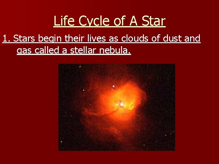 Life Cycle of A Star 1. Stars begin their lives as clouds of dust Life Cycle of A Star 1. Stars begin their lives as clouds of dust