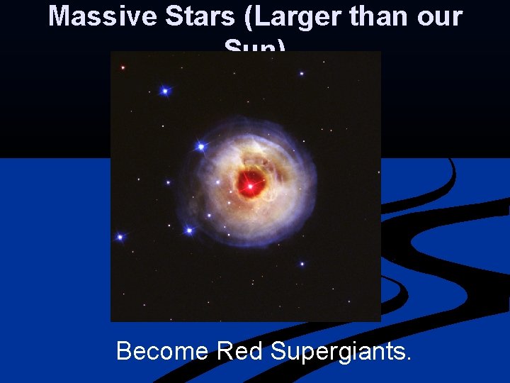 Massive Stars (Larger than our Sun) Become Red Supergiants. Massive Stars (Larger than our Sun) Become Red Supergiants.