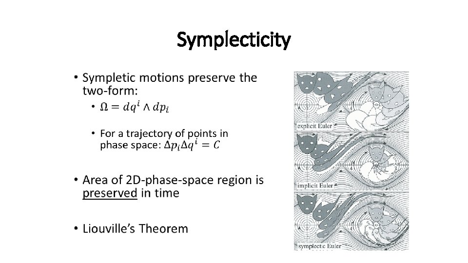 Symplecticity • 