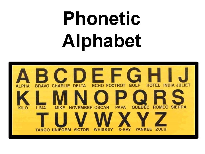 Phonetic Alphabet 