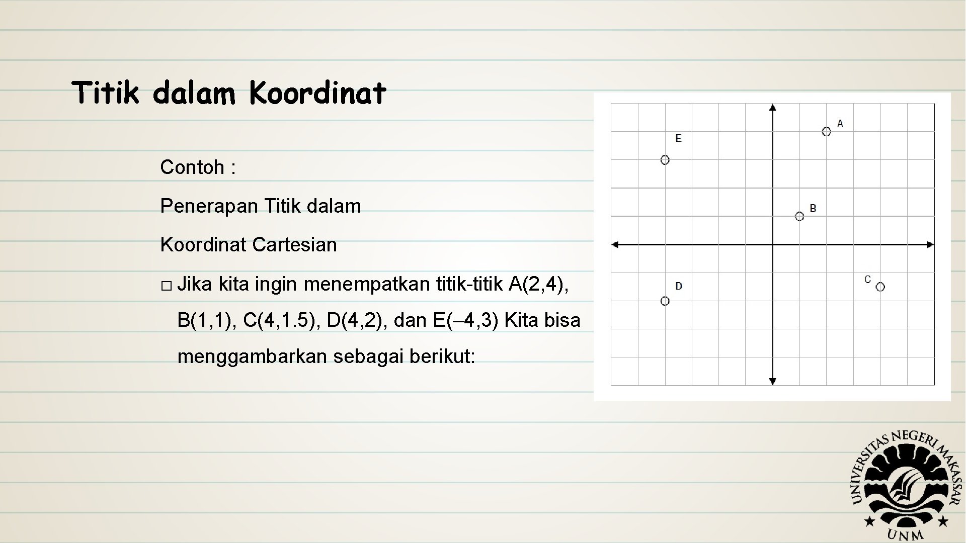 Titik dalam Koordinat Contoh : Penerapan Titik dalam Koordinat Cartesian � Jika kita ingin