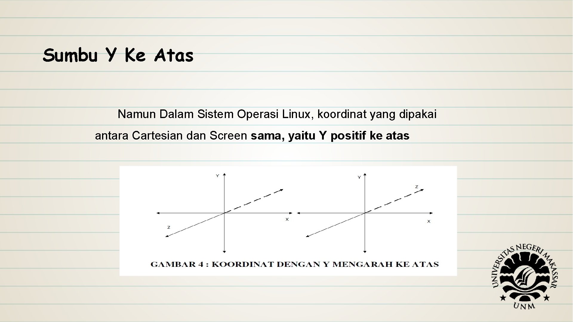 Sumbu Y Ke Atas Namun Dalam Sistem Operasi Linux, koordinat yang dipakai antara Cartesian