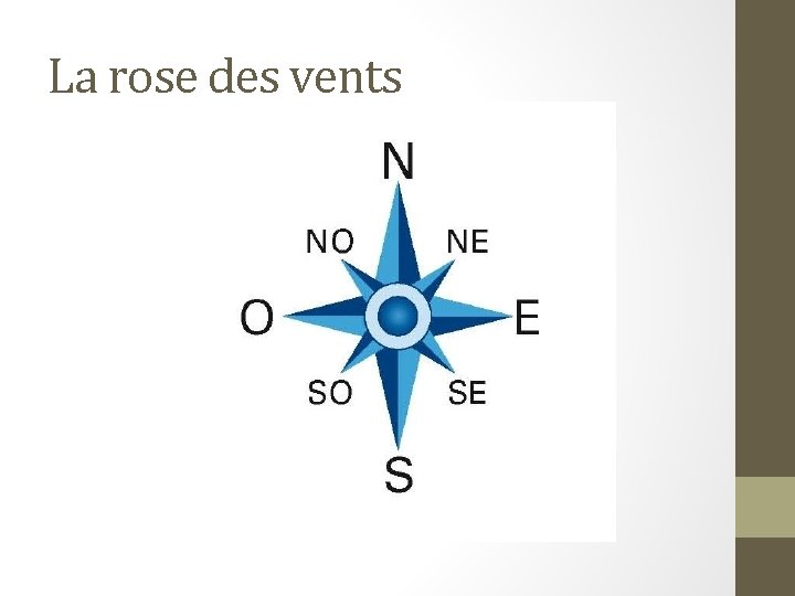 La rose des vents 