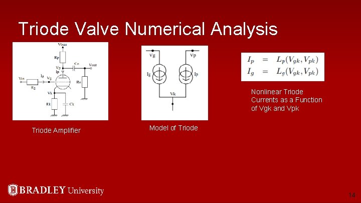 Triode Valve Numerical Analysis Nonlinear Triode Currents as a Function of Vgk and Vpk