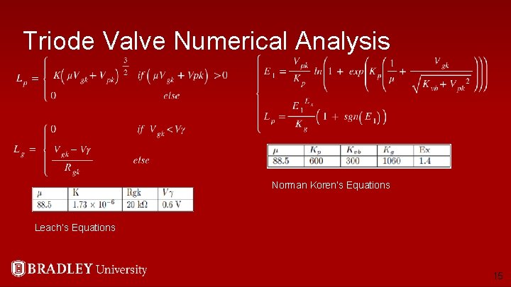Triode Valve Numerical Analysis Norman Koren’s Equations Leach’s Equations 15 