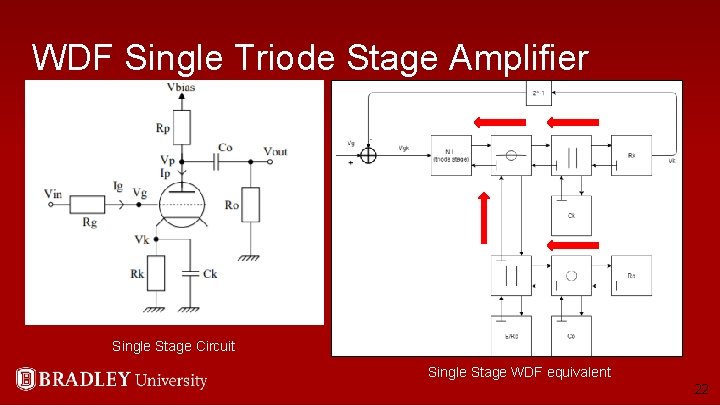 WDF Single Triode Stage Amplifier Single Stage Circuit Single Stage WDF equivalent 22 