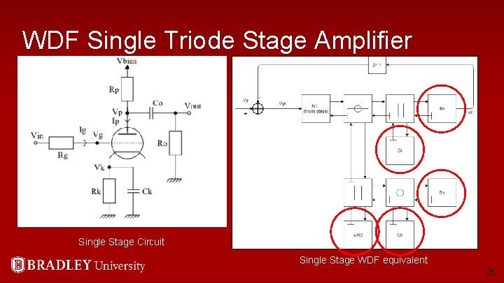 WDF Single Triode Stage Amplifier Single Stage Circuit Single Stage WDF equivalent 25 