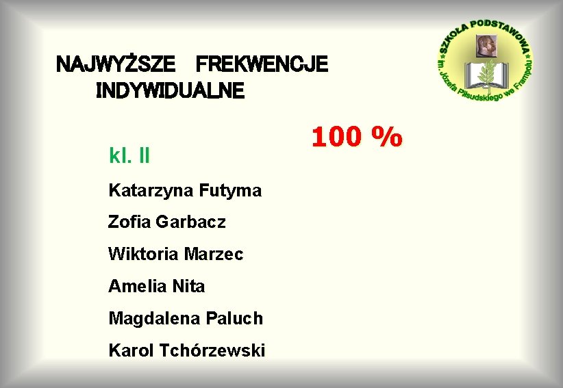 NAJWYŻSZE FREKWENCJE INDYWIDUALNE kl. II Katarzyna Futyma Zofia Garbacz Wiktoria Marzec Amelia Nita Magdalena