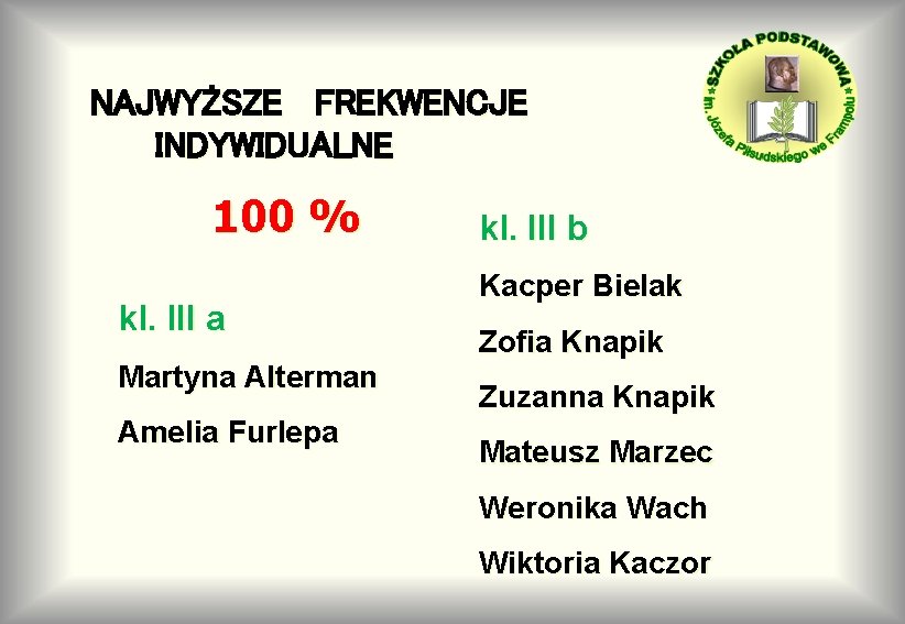 NAJWYŻSZE FREKWENCJE INDYWIDUALNE 100 % kl. III a Martyna Alterman Amelia Furlepa kl. III