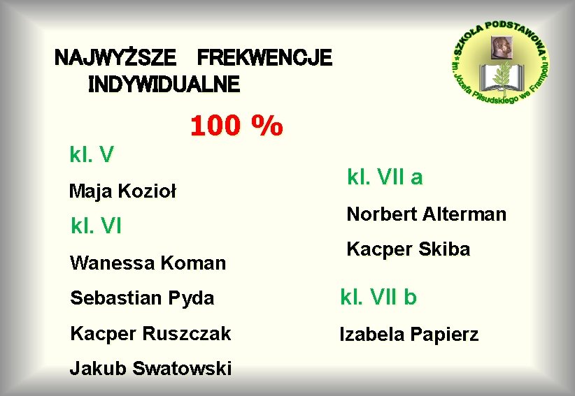 NAJWYŻSZE FREKWENCJE INDYWIDUALNE kl. V 100 % Maja Kozioł kl. VI Wanessa Koman kl.