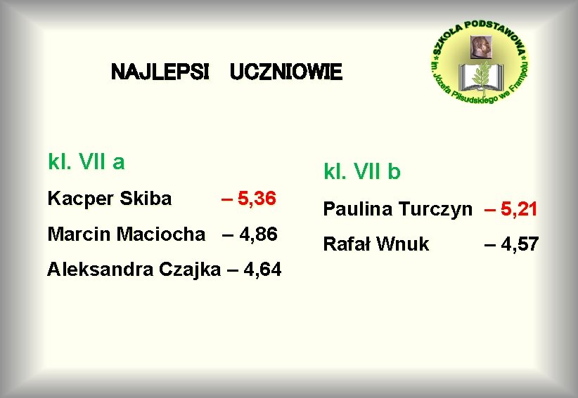 NAJLEPSI UCZNIOWIE kl. VII a Kacper Skiba kl. VII b – 5, 36 Marcin