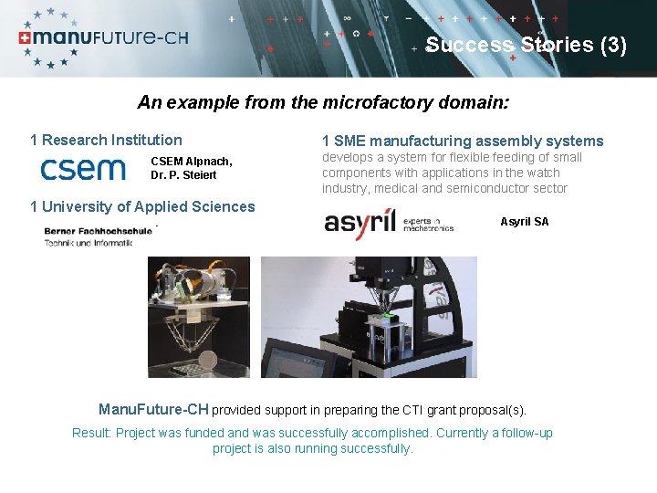 Success Stories (3) An example from the microfactory domain: 1 Research Institution CSEM Alpnach,