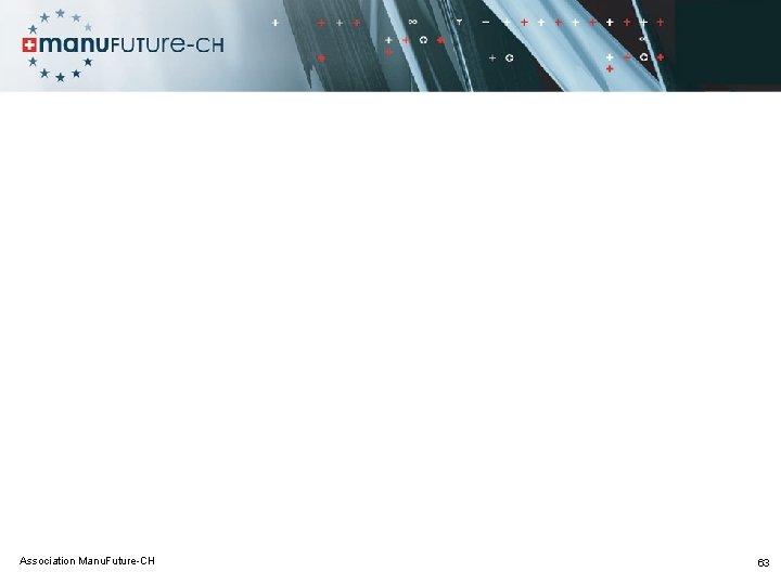 Association Manu. Future-CH 63 