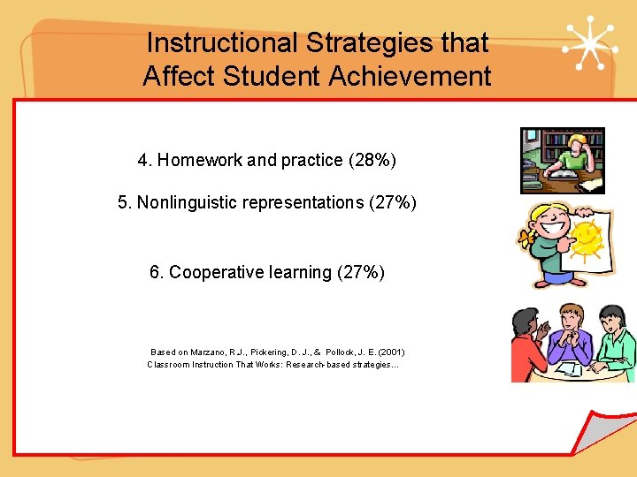 Instructional Strategies that Affect Student Achievement 4. Homework and practice (28%) 5. Nonlinguistic representations