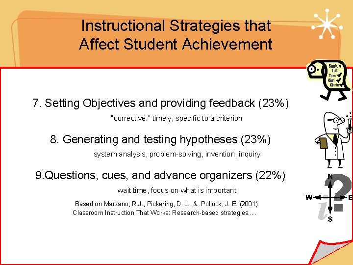 Instructional Strategies that Affect Student Achievement 7. Setting Objectives and providing feedback (23%) “corrective.