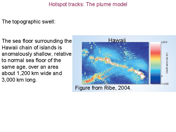 Hotspot tracks: The plume model The topographic swell: The sea floor surrounding the Hawaii