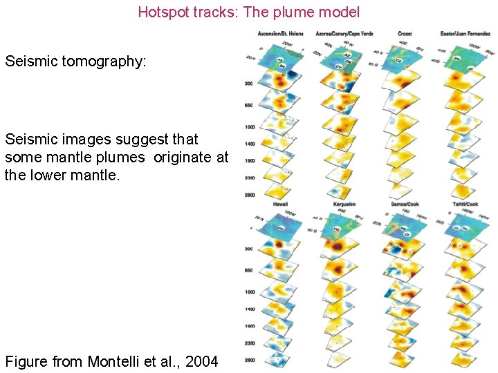 Hotspot tracks: The plume model Seismic tomography: Seismic images suggest that some mantle plumes