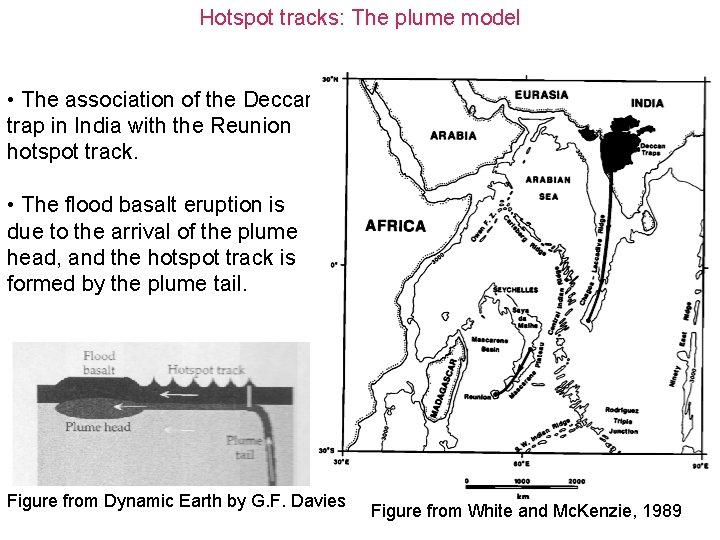 Hotspot tracks: The plume model • The association of the Deccan trap in India