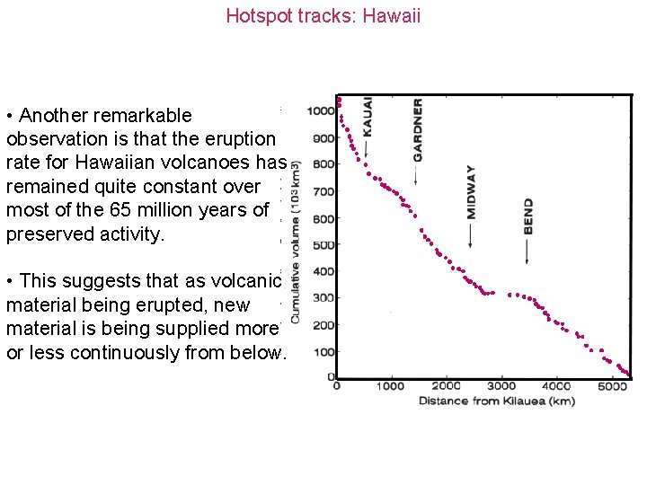Hotspot tracks: Hawaii • Another remarkable observation is that the eruption rate for Hawaiian