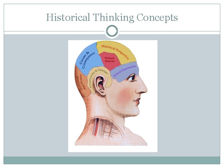 Historical Thinking Concepts 