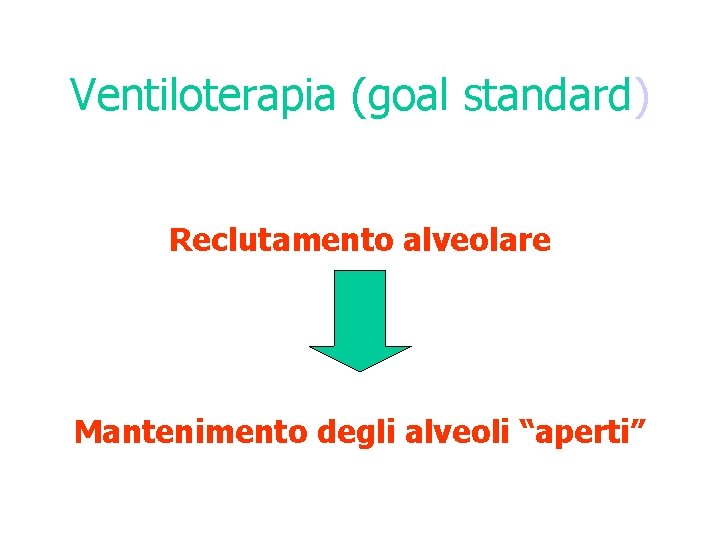 Ventiloterapia (goal standard) Reclutamento alveolare Mantenimento degli alveoli “aperti” 
