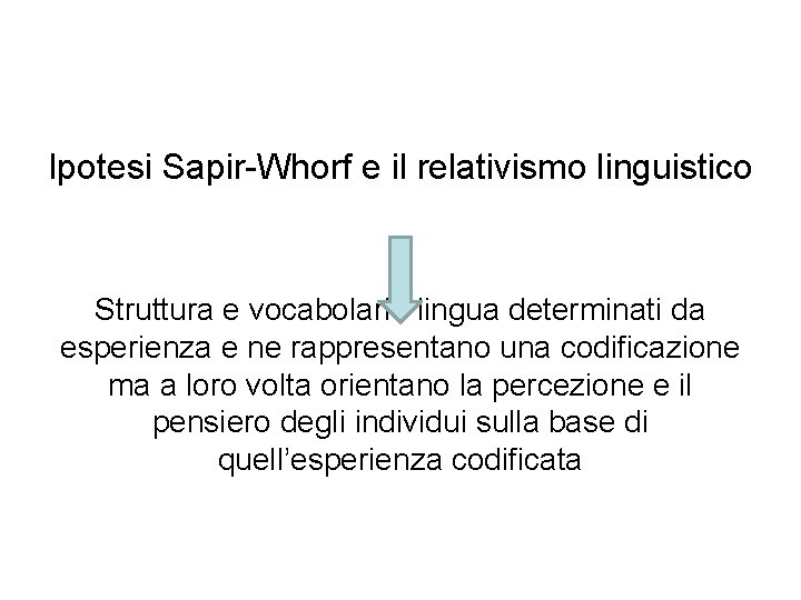 Ipotesi Sapir-Whorf e il relativismo linguistico Struttura e vocabolario lingua determinati da esperienza e