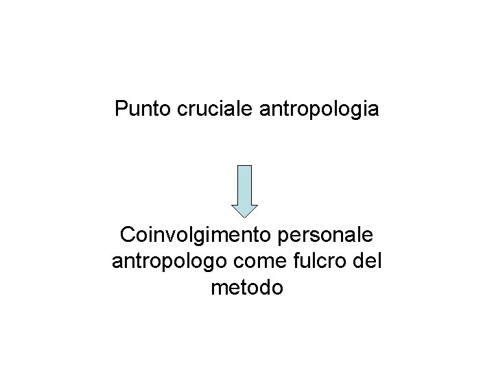 Punto cruciale antropologia Coinvolgimento personale antropologo come fulcro del metodo 