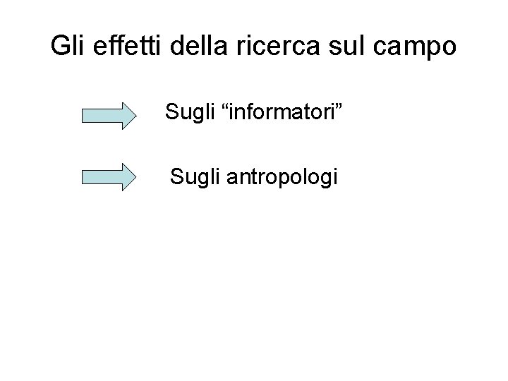 Gli effetti della ricerca sul campo Sugli “informatori” Sugli antropologi 