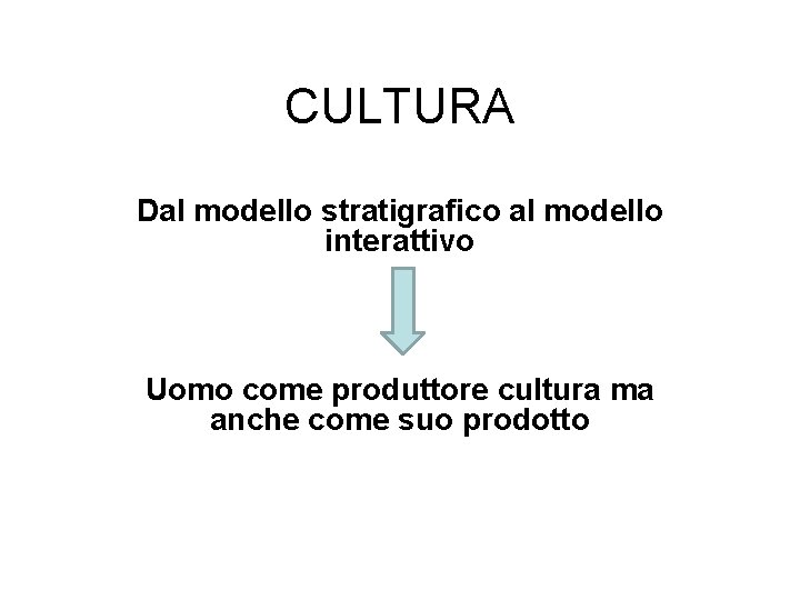 CULTURA Dal modello stratigrafico al modello interattivo Uomo come produttore cultura ma anche come