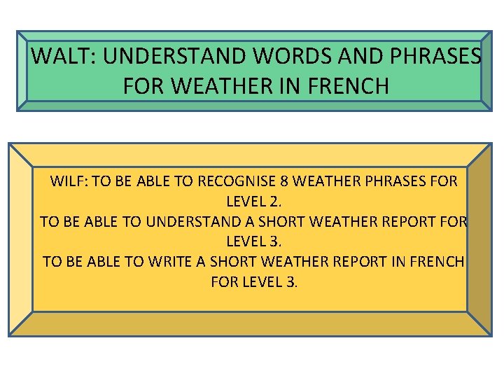WALT: UNDERSTAND WORDS AND PHRASES FOR WEATHER IN FRENCH WILF: TO BE ABLE TO